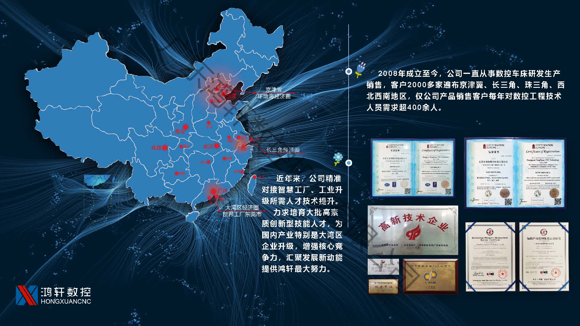 鴻軒智造數控培訓