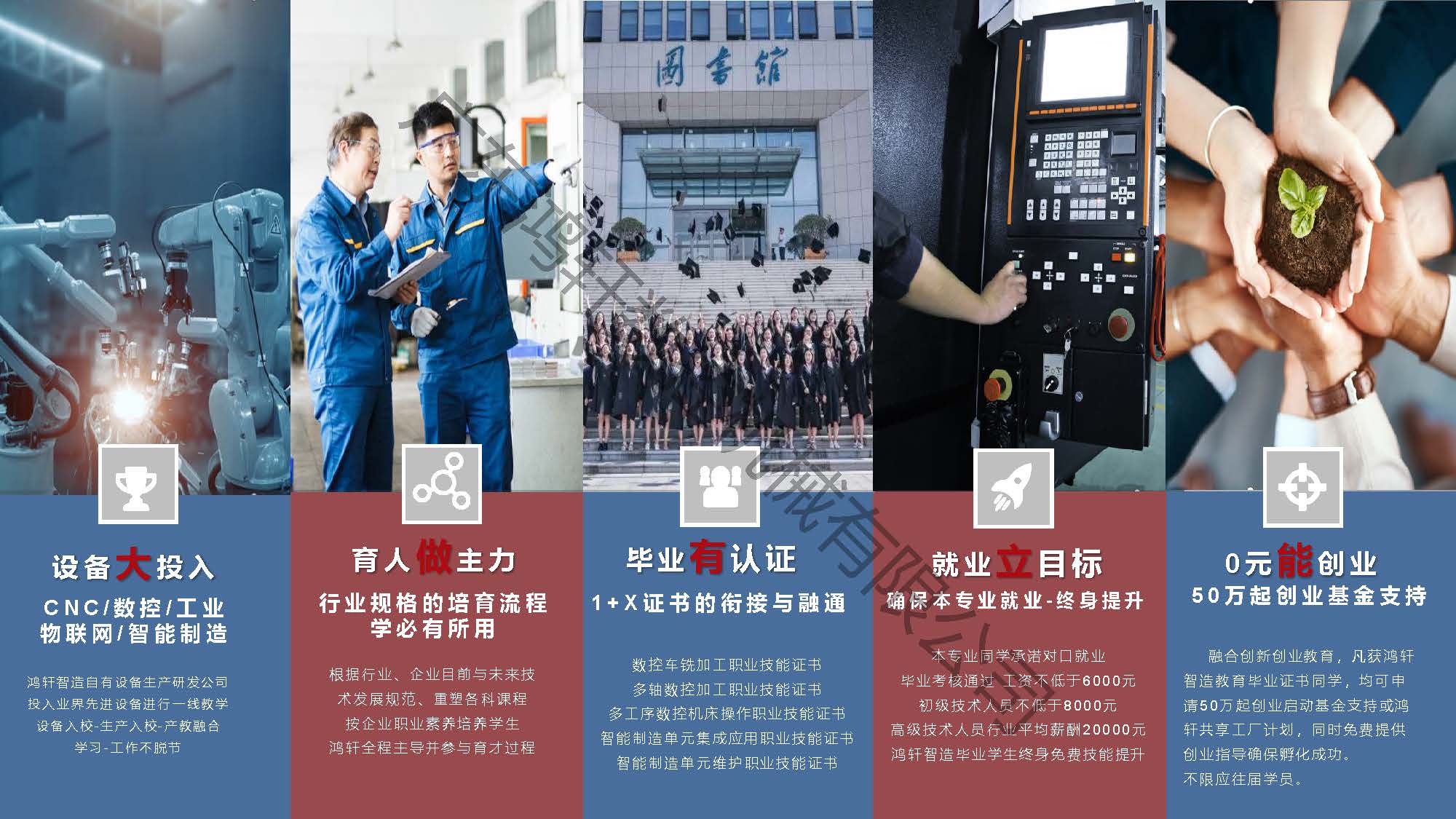鴻軒智造數控培訓