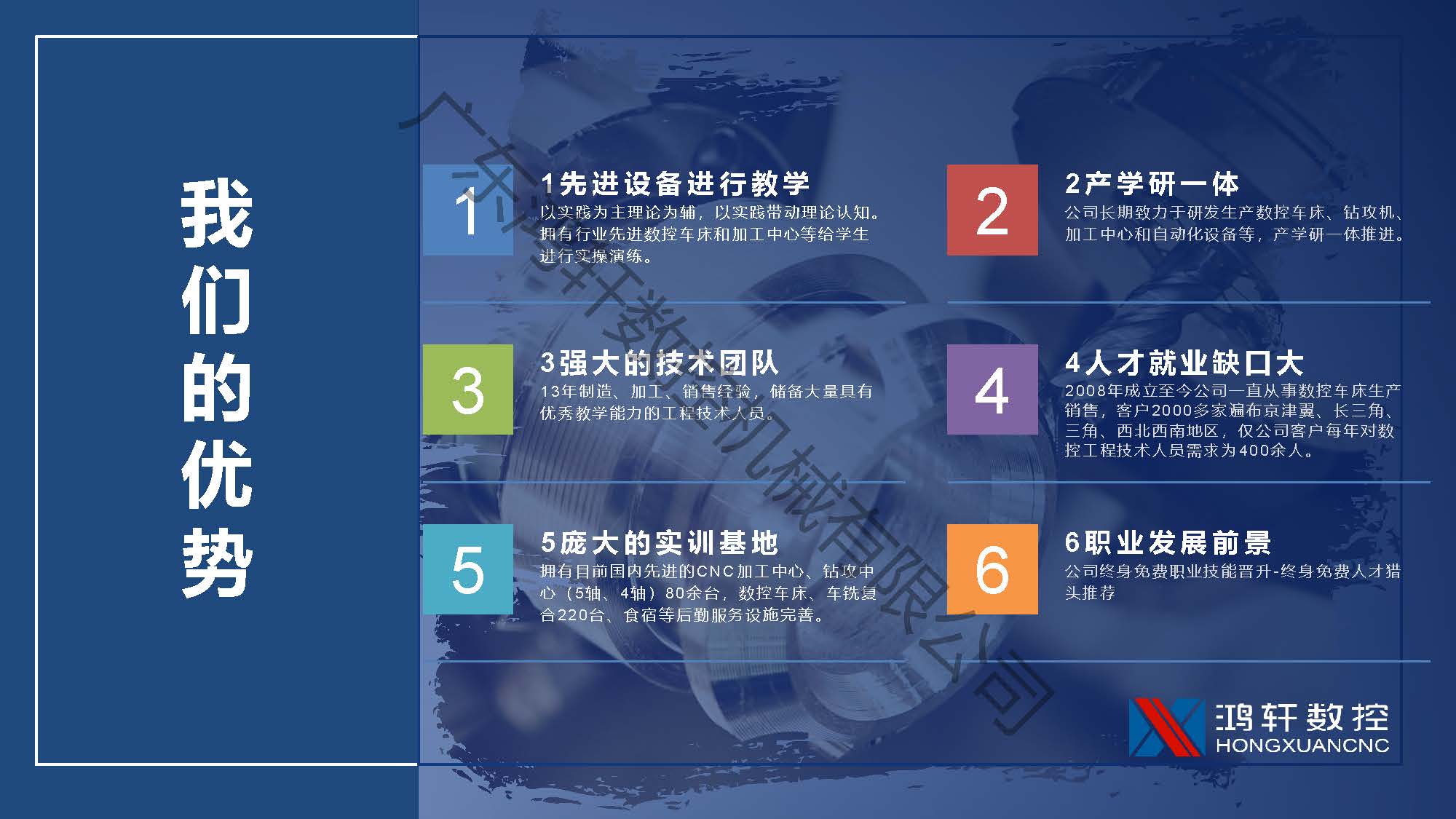 鴻軒智造數控培訓