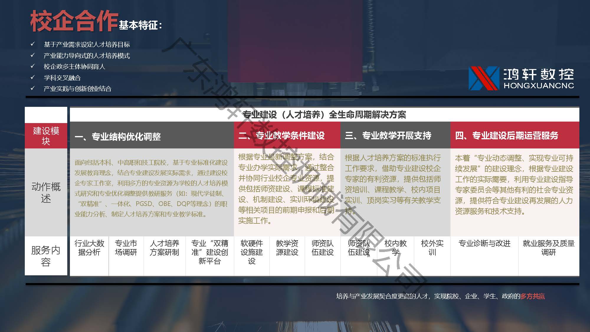 鴻軒智造數控培訓